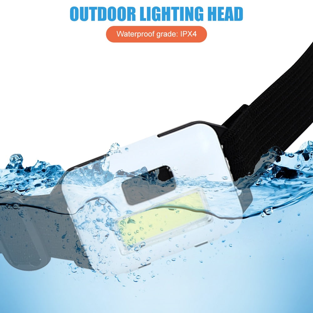 Mini LED Waterproof Headlamp Torch For Outdoor Camping Night Fishing